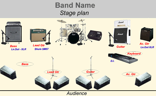 blank stage plot template